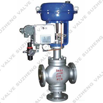 ZMAX氣動三(san)通調節閥(fá)